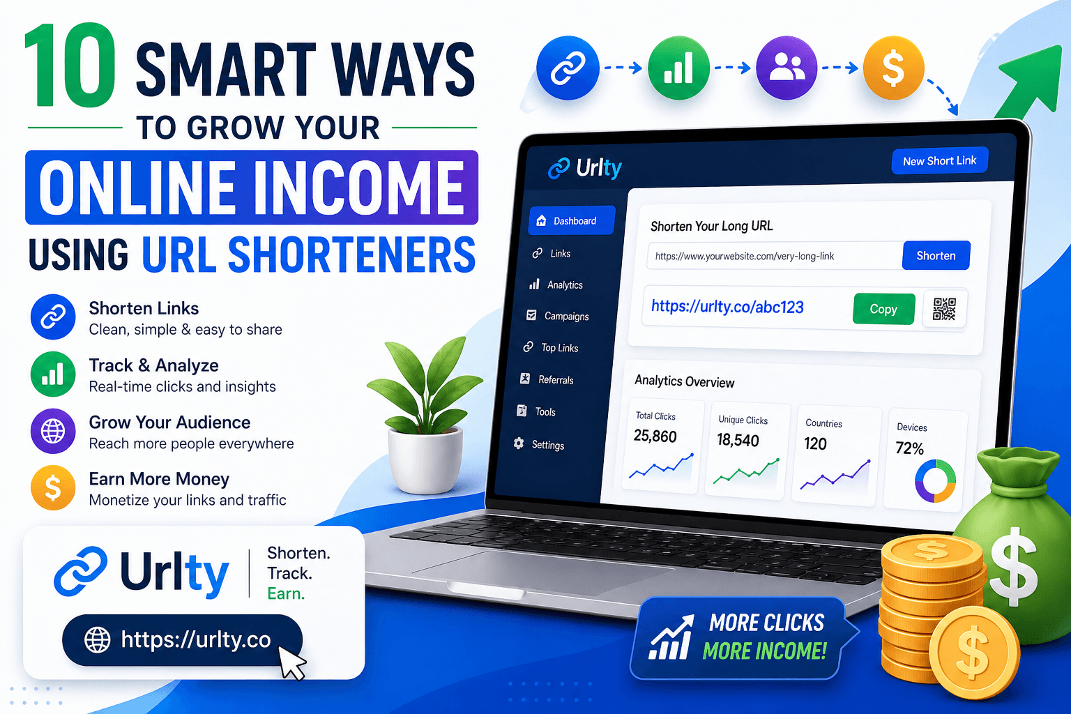 10 Smart Ways to Grow Your Online Income Using URL Shorteners